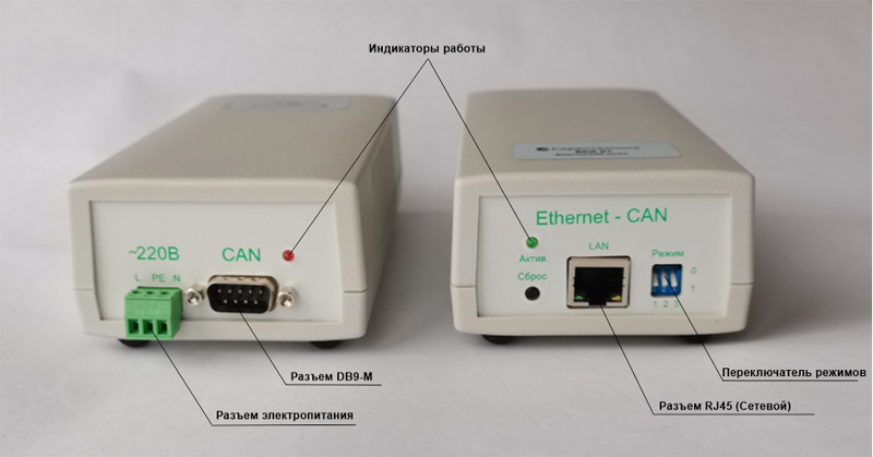 Ethernet-CAN шлюз ECG01