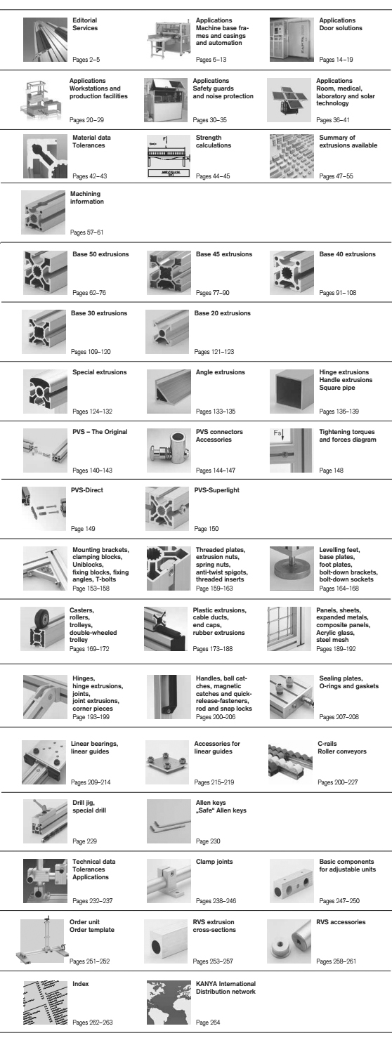 Каталог конструкционного алюминиевого профиля