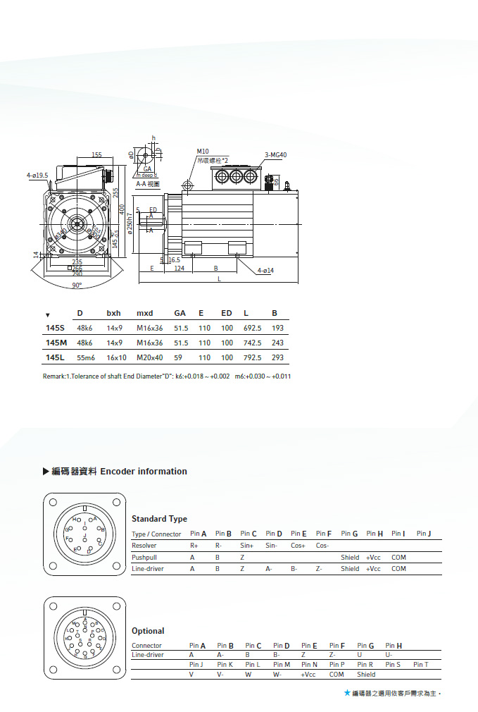 Синхронный сервомотор FUKUTA PSEF-145 - технические характеристики