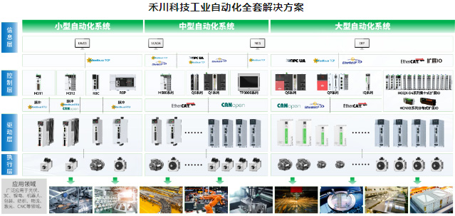 Группа компаний Bosch инвестировала 276 миллионов юаней в акции HCFA