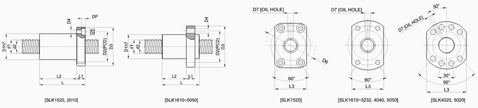 Шарико-винтовые передачи SBC серии SLK - схема, размеры, чертежи