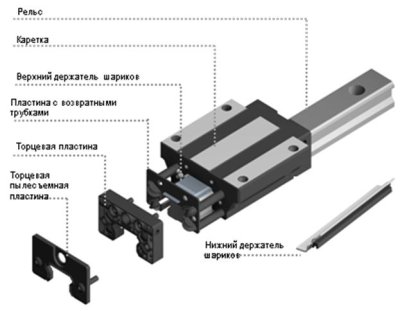 Компания 