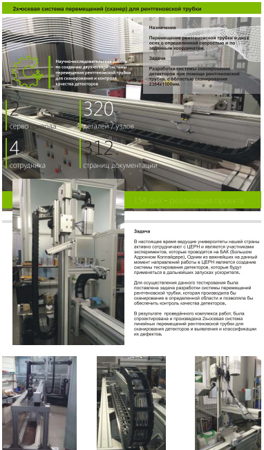Применение универсальных линейных модулей МРК - 2х осевая система перемещений (сканер) для рентгеновской трубки