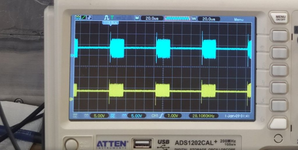  Результаты диагностики лазерного резонатора Coherent K250