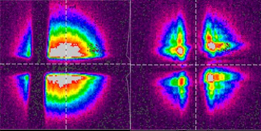 Перезаправка и юстировка газового CO2 лазера Coherent К-250