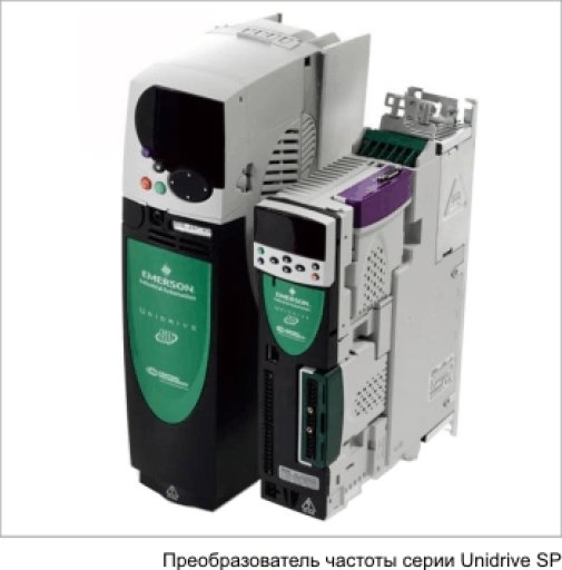 Современные подшипники SKF