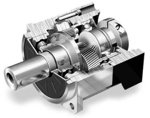 Планетарные редукторы серии PGII