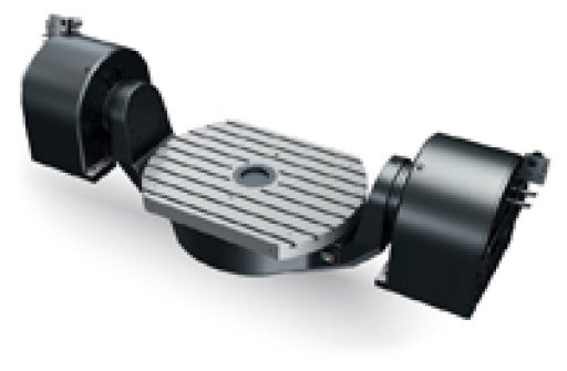 Поворотные столы HSD RCT12MW