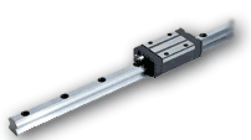 Профильные рельсовые направляющие SBS-SL